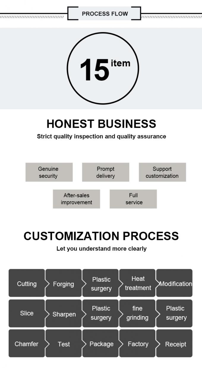 M42 Lama rotonda di taglio per nastri metallici, macchina di taglio di tessuti di carta di grado professionale 6
