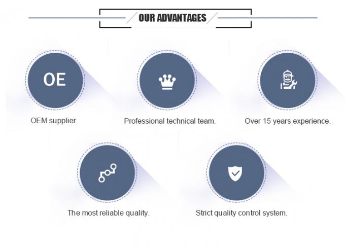 Incorporazione HSS Tagliatore di carta coltello Guillotine Paper Blade Polar 72/76/78/90/115 Macchina da carta coltello 18