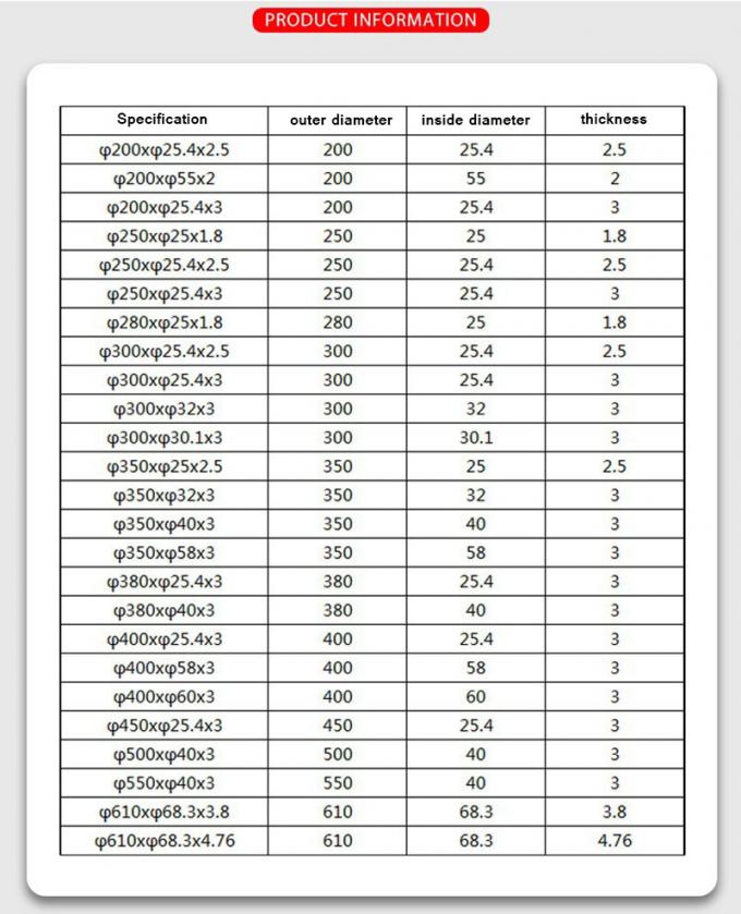 Lama Rotonda Personalizzata per Taglierina HSS per Carta Lama Inferiore Circolare 3