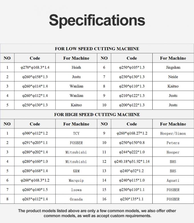 Linea di taglio Lama di carta ondulata per il taglio del cartone Rasoio circolare Coltello da taglio per macchine di taglio di rotoli di carta Lame 1