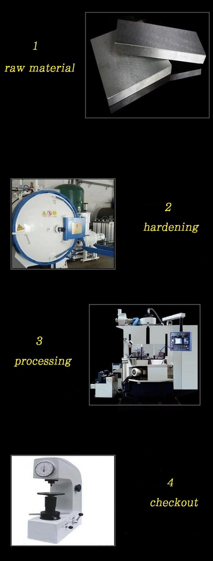 Macchine per la stampa di slot macchine a ruota sincrona coltello dentale per cartone accessori per macchine 3
