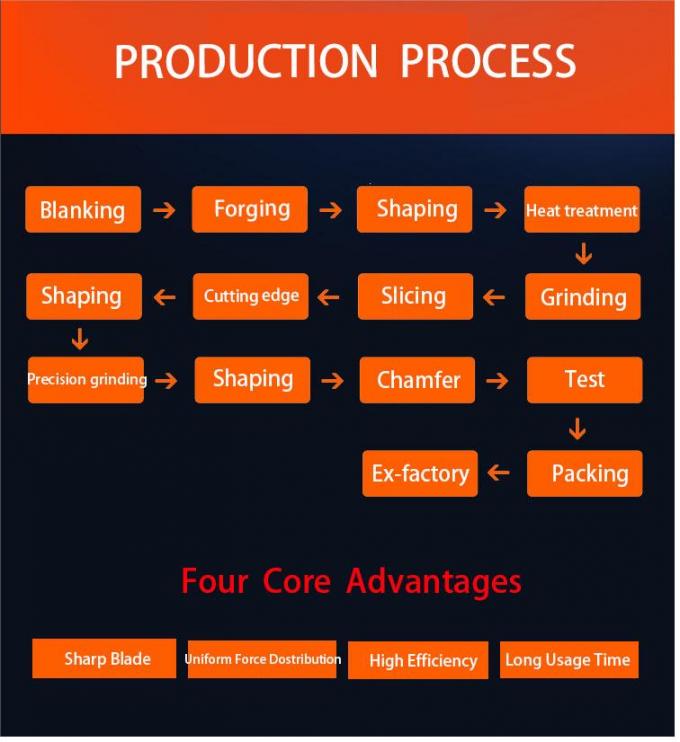Coltelli per cesoia in acciaio legato D3 HCHCR D2 HCHCR Durezza HRC 58-62 Lunghezza massima 4400mm Lame da taglio 1
