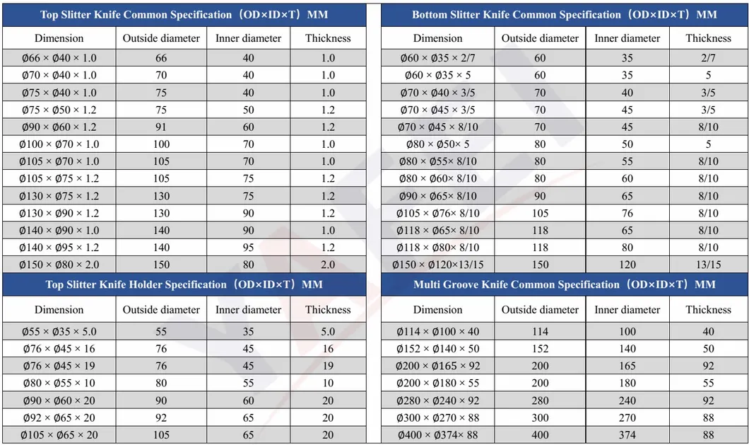 Coltello da taglio per dischi OEM/ODM per cartone ondulato, taglierina per rasoi Bhs, coltello da taglio circolare, lame di taglio in carburo di tungsteno 5